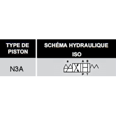 electroválvula monoestable 12 VDC - NG6 - 4/2 CENTRO ABIERTA - en H - N3A.