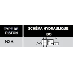 electroválvula monoestable 24 VDC - NG6 - 4/2 CENTRO ABIERTA - H - N3B.