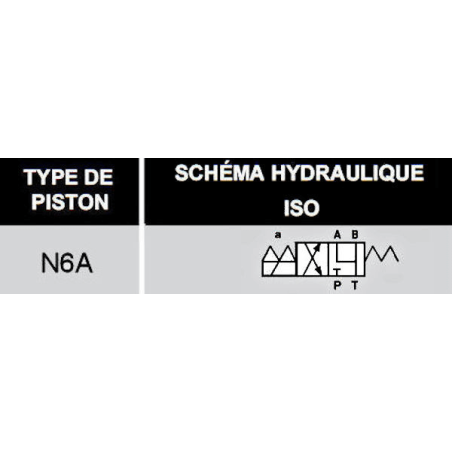 24 VDC monostabiler Elektroverteiler - NG6 - 4/2 - Y - P GESCHLOSSEN - N6A.