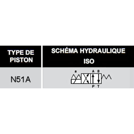 electroválvula monoestable 24 VDC - NG6 - 4-2 - P en A - B en T - N 51A.