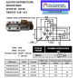 electrodistributeur 12 VDC monostable - NG6 - 4-2 - P sur B - A sur T -  N51B.