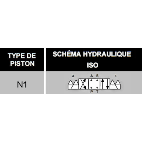 electroválvula monoestable 12VDC - NG6 - 4/3 CENTRO CERRADO - N1.