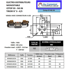 12 VDC monostabiler Elektroverteiler - NG6 - 4/3 MITTE OFFEN - in H - N3. Trale - 3