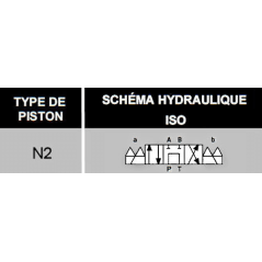 electroválvula monoestable 24 VDC - NG6 - 4/3 CENTRE TANDEM - P sur T - N2.