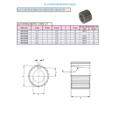 Coupling sleeve 18 teeth external 1:5 - GR2 MO2018B €54.95