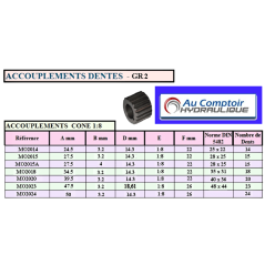 Manguito de acoplamiento 15 dientes exterior 1:8 - GR2 MO2015 € 27.48