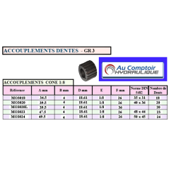 Manguito de acoplamiento 18 dientes exterior 1:8 - GR3 MO3018 * € 19.33