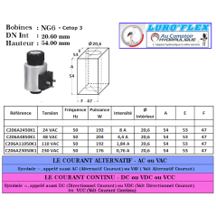 Bobina NG 06- 110 VAC - 192 W - Ø interior 20.60 - Altura 54 - 3