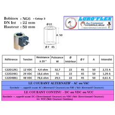 Bobina NG 06- 12 VDC - 32,7 W - Ø interior 22 - Altura 50 C22D12K1 38,67 € (€)