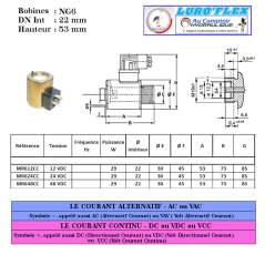 NG 06 coil - 12 VDC - Inside Ø 22 - 29 W - Height 53 Trale - 3