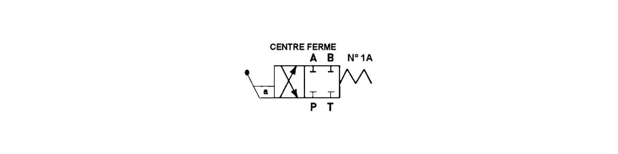 Distribuidor N1A - Centro cerrado - Au Comptoir Hydraulique