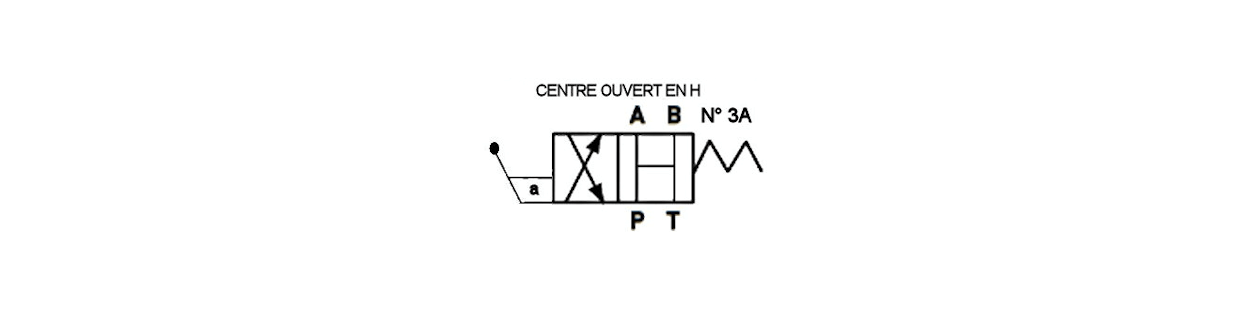 N3A spool valve - Open H centre - Au Comptoir Hydraulique