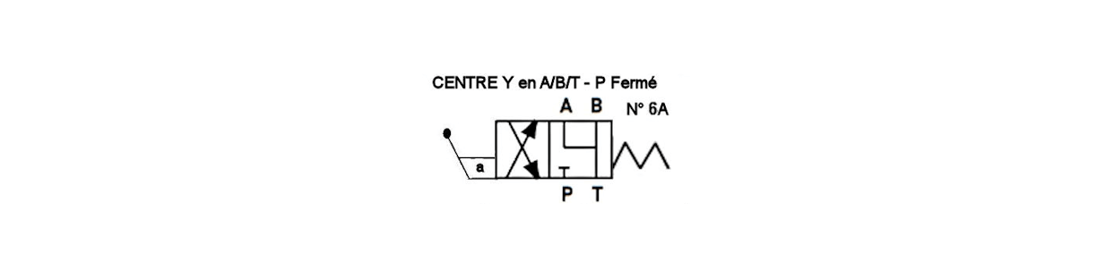 Cajón N6A - Y en A/B/T - cerrado en P