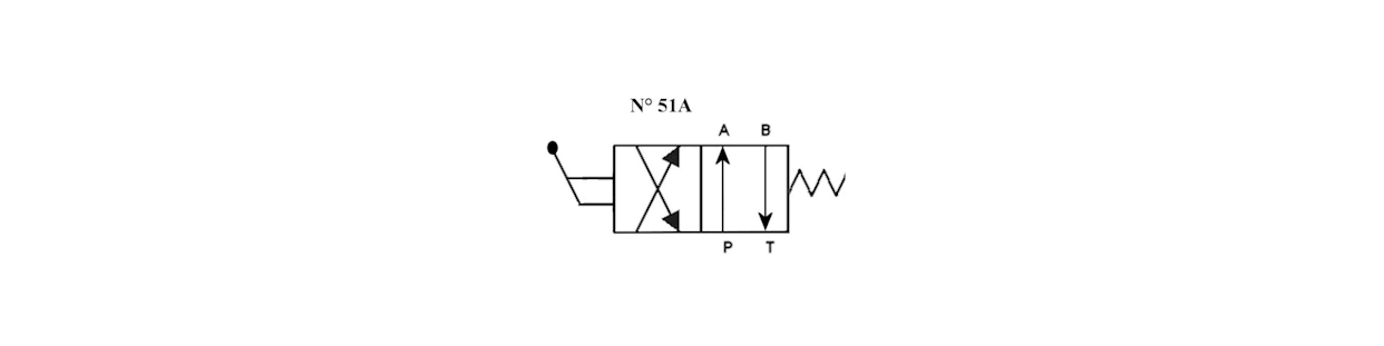 Cassetto N51A - da P ad A - da B a T