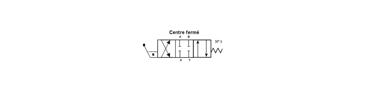 Tiroir N1 - Centro cerrado - Au Comptoir Hydraulique