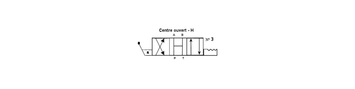 Centro abierto en H - Cranté - Tiroir N3 - Au Comptoir Hydraulique