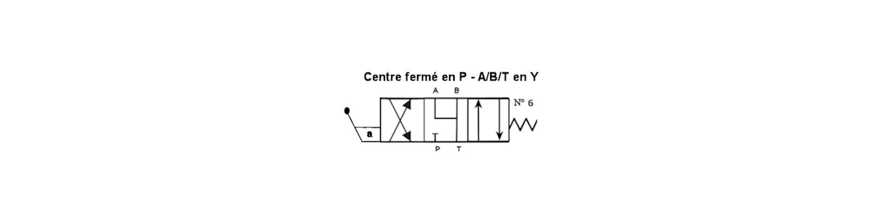 Distribuidor N6 - Y en A/B/T - cerrado en P - Au Comptoir Hydraulique