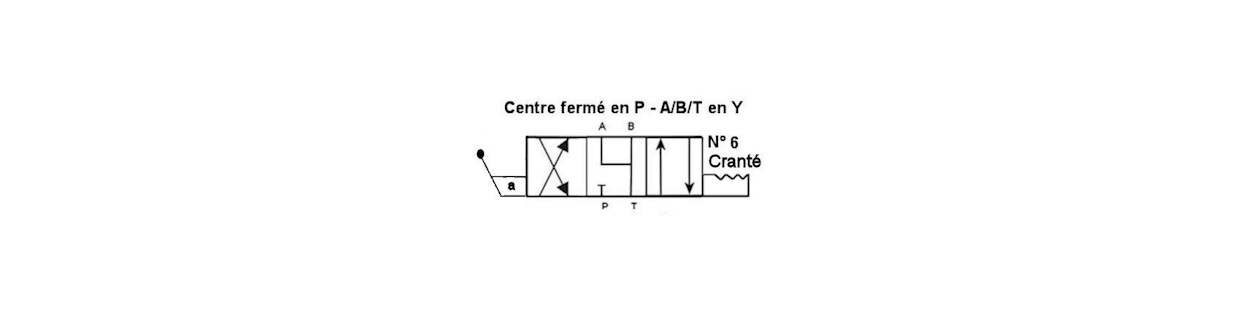  Cajón N6 Entallado - Y en A/B/T - cerrado en P