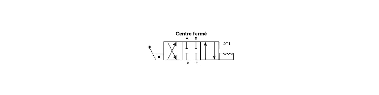 Distribuidor N1A, dentado, centro cerrado - Au Comptoir Hydraulique